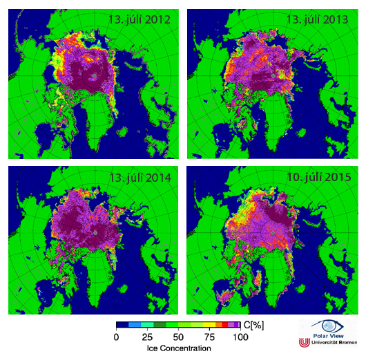 Jet Stream Steers Atlantic Currents