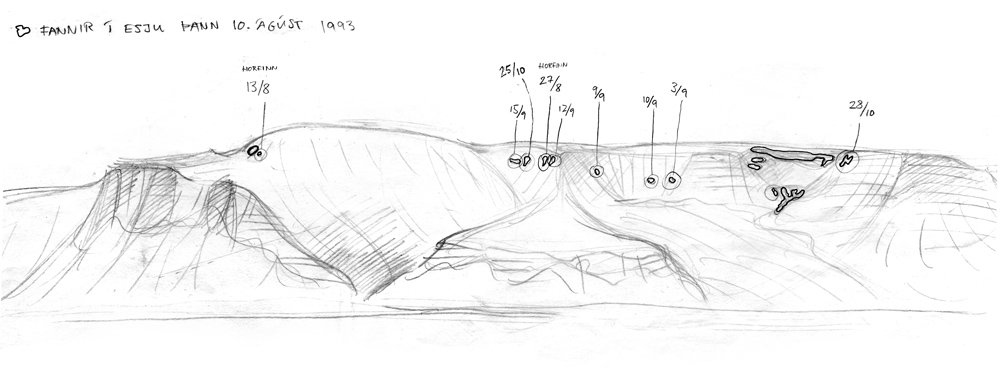 Esjuskaflar_teikning93